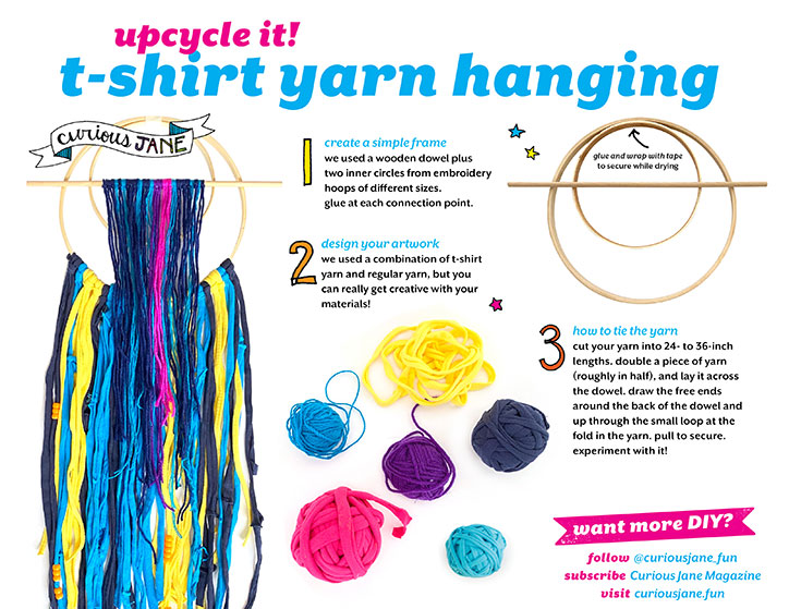 Instructions for how to create a wall hanging out of t-shirt yarn