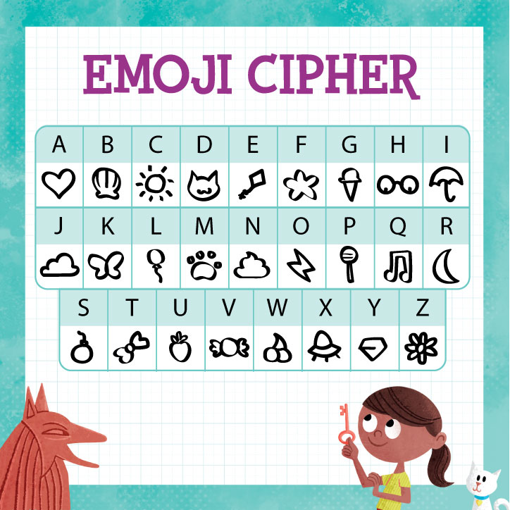 Create Your Own Secret Language Can You Crack Our Emoji Code Yayomg 