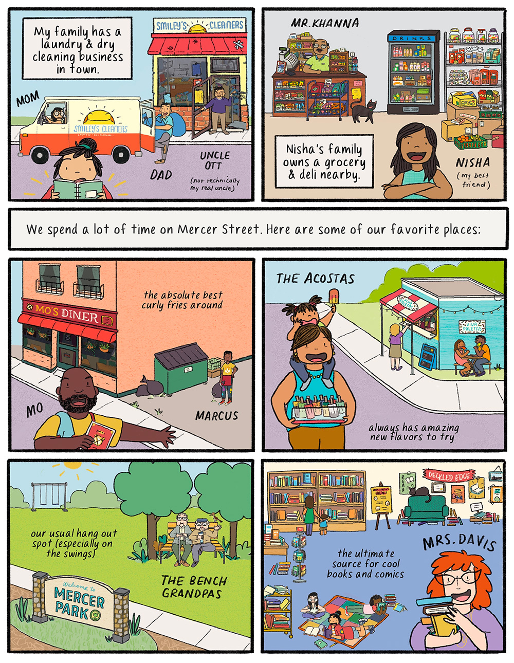 Six panel comic. Comic panel one shows Kacie looking into her sketchbook in front of Smiley's Cleaners. Her mom is driving a delivery truck, her dad is loading laundry bags into the bag. Her Uncle Ott is at the door, labeled (Not technically my real uncle) Text Reads: "My family has a laundry and dry cleaning business in town." 

Comic panel two shows Nisha, Kacie's best friend, standing her family's bodega. Text reads: "Nisha's family owns a grocery and deli nearby. Nisha is labeled as (my best friend) and Nisha's dad is standing behind the register. There is a black cat walking through the shop.

Text bubble below the first two panels reads: "We spend a lot of time on Mercer Street. Here are some of our favorite places:"

Comic panel three shows Mo's Diner, Mo and Marcus standing out front. Text reads "The absolute best curly fries around."
Comic panel four shows The Acostas standing in front of their popsicle stand with customers sitting at a table eating popsicles. Text reads "Always has amazing new flavors to try."
Comic panel five shows Mercer Park with a swing set, trees, and The Bench Grandpas sitting on a bench. Text reads "Our usual hang out spot (especially on the swings)"
Comic panel six shows the interior of The Deckled Edge bookshop with Mrs. Davis holding a stack of books. There are kids looking at bookshelves and a few others laying around on a blanket reading. There is a black cat laying on a couch. Text reads "The ultimate source for cool books and comics."